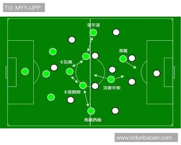 诺坎普与伯纳乌的巅峰对决谁能书写新的传奇篇章 诺坎普与伯纳乌的巅峰对决谁能书写新的传奇篇章