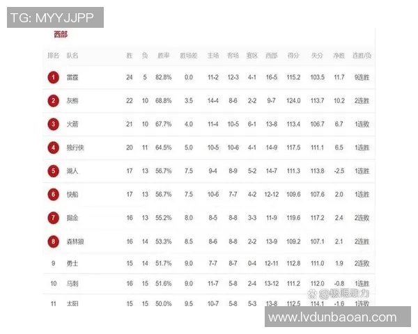太阳队对阵独行侠队的精彩比赛推荐与分析