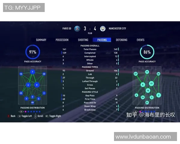 武汉足球队意识表现的数据分析与战术研究探讨