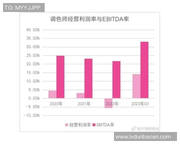 重磅专题：探讨JDG如何实现整体压制与战术革新之路
