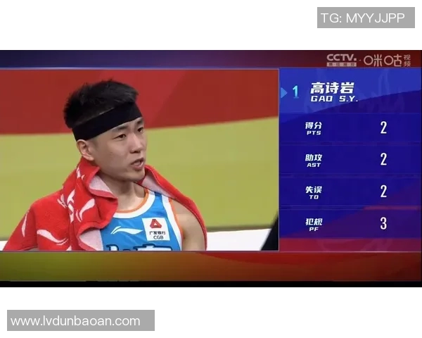 高诗岩的篮球之路：从青涩新星到赛场巨星的成长历程与心路历程