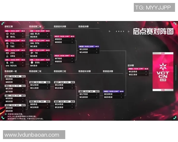 JDG在大师赛中的心理素质分析与表现评估